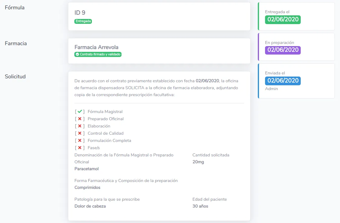 Detalle de una fórmula entregada con su historial de estados